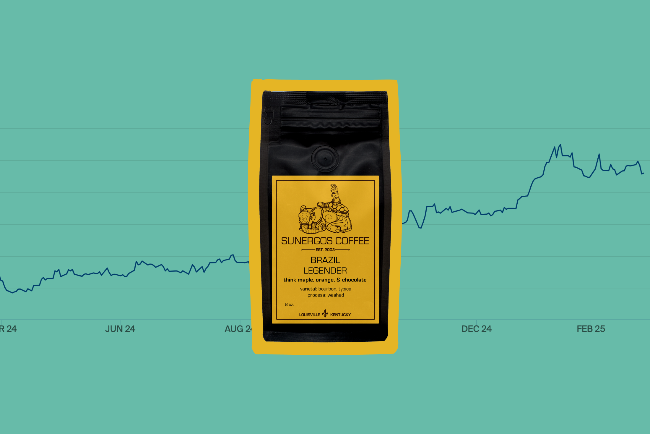 Specialty Coffee Prices Are Changing - Here's Why